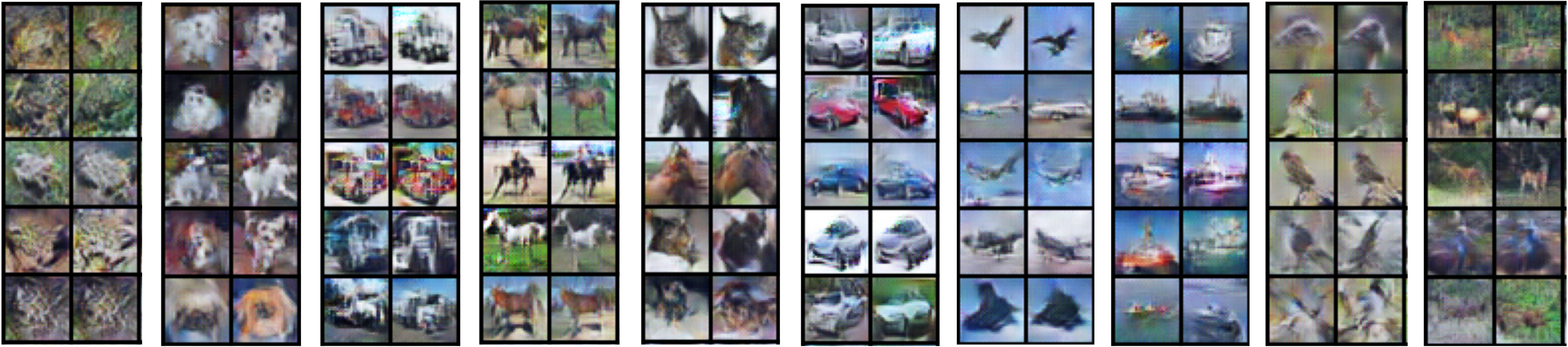 Figure 5.18 : Unsupervised conditional image generation from each cluster of CIFAR-10, using u-CTRL. Images from different rows mean generation from different principal components of each cluster.