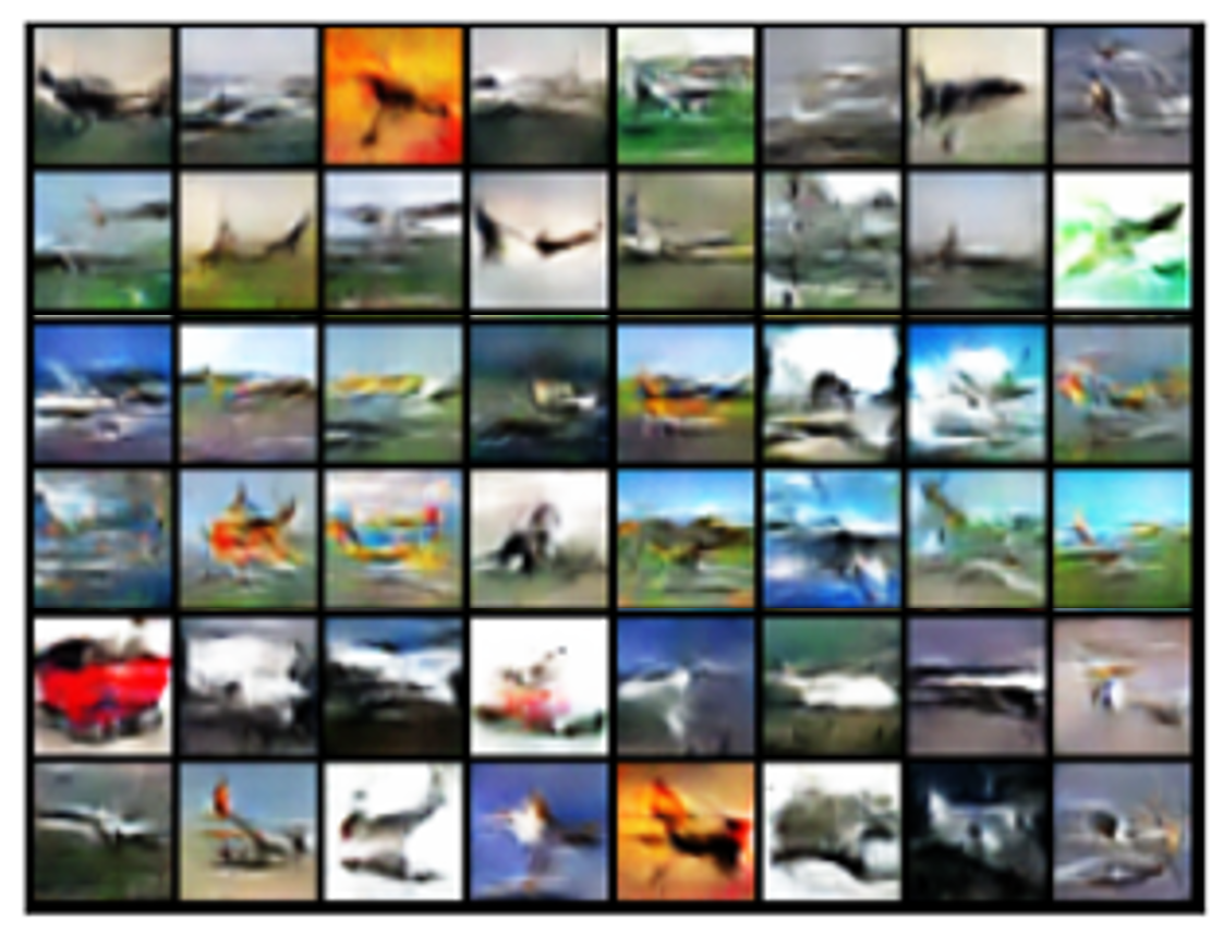 Figure 5.14 : Visualization of replayed images 𝒙 ^ o ​ l ​ d \hat{\bm{x}}_{old} over^ start_ARG bold_italic_x end_ARG start_POSTSUBSCRIPT italic_o italic_l italic_d end_POSTSUBSCRIPT of class 1-‘airplane’ in CIFAR-10, before (left) and after (right) one reviewing cycle.