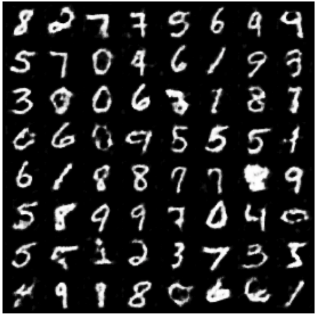 (a) MNIST 𝑿 \bm{X} bold_italic_X
