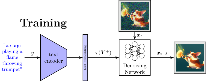 (a)