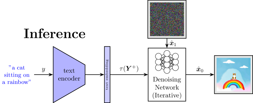 (a)