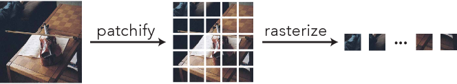 Figure 7.5 : An example of an image turned into 5 × 5 5\times 5 5 × 5 square patches, which are placed in raster order. Each patch is of the same size, and the grid of patches is of shape ( N H , N W ) = ( 5 , 5 ) (N_{H},N_{W})=(5,5) ( italic_N start_POSTSUBSCRIPT italic_H end_POSTSUBSCRIPT , italic_N start_POSTSUBSCRIPT italic_W end_POSTSUBSCRIPT ) = ( 5 , 5 ) . The grid of patches is then unrolled into a sequence of length 5 × 5 = 25 5\times 5=25 5 × 5 = 25 in raster order.